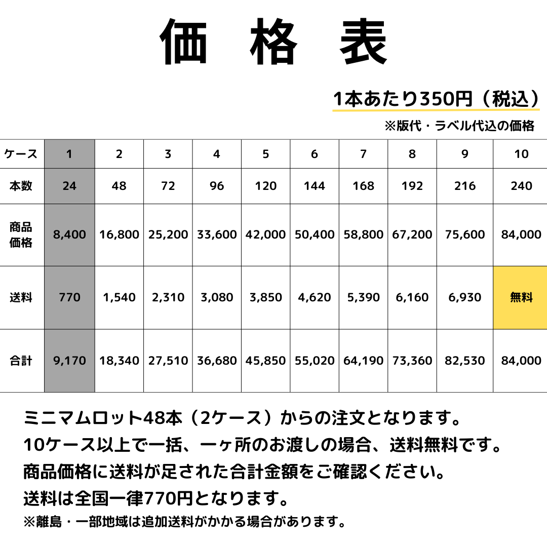 キネンソーダ サイダー 330ml×48本(2ケース) オリジナルラベルのサイダー! ノベルティ、グッズ、ギフトにも!